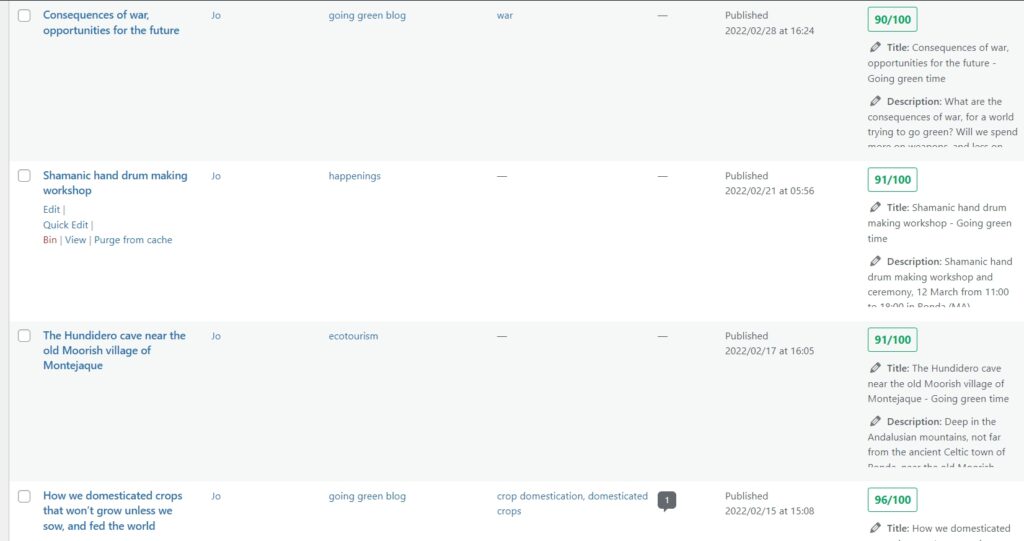 content writing 90+ SEO scores